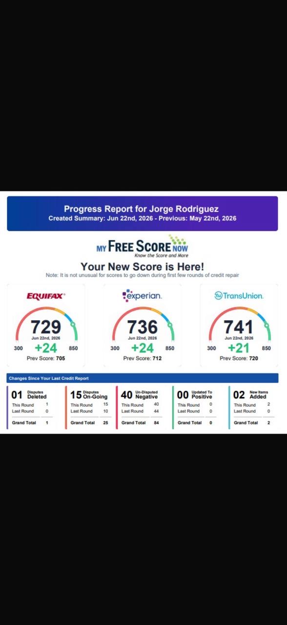 Progress report showing gains across Equifax, Experian, and TransUnion