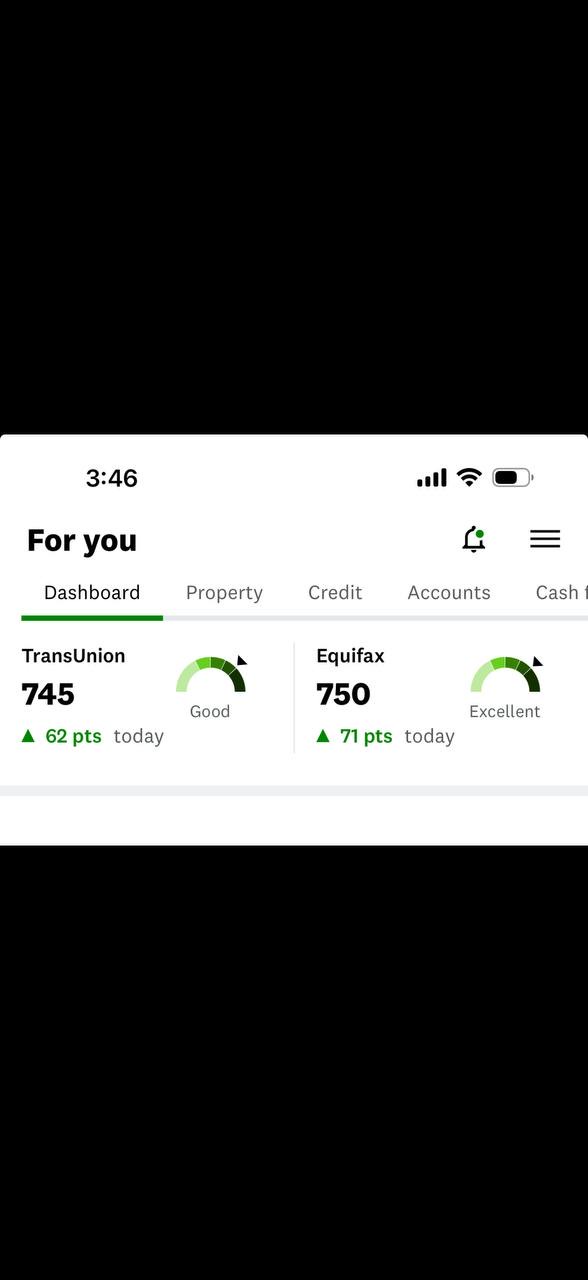 TransUnion 745 and Equifax 750 after large single-day gains