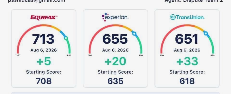 Score gains of +5, +20, and +33 across the bureaus